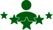 Icon Erfahrung Icon Erfahrung